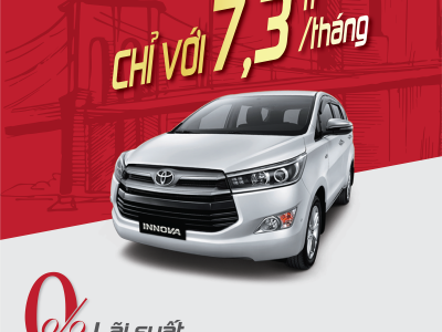 Giá xe Toyota Innova 2.0E số sàn giá bao nhiêu tại Kiên Giang?