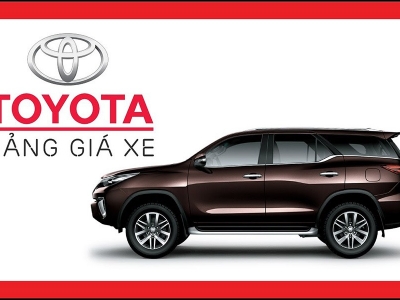 Bảng giá xe Toyota Kiên Giang
